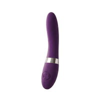 Vibrators - LuvMechanics