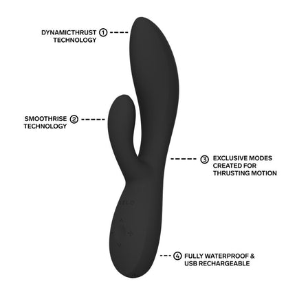 INA THRUST RABBIT THRUSTING VIBRATOR BLACK