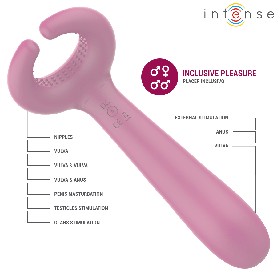 INTENSE ROWAN INCLUSIVE COUPLE VIBRATOR - LuvMechanics