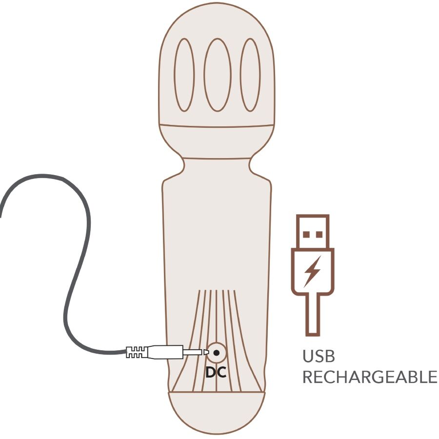 ROCKS - OFF MINI RECHARGEABLE WAND - LuvMechanics
